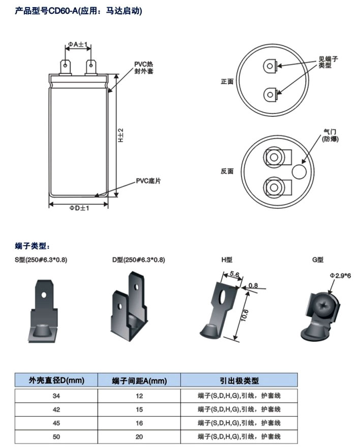 CD60-A系列鋁外殼電容(圖2)